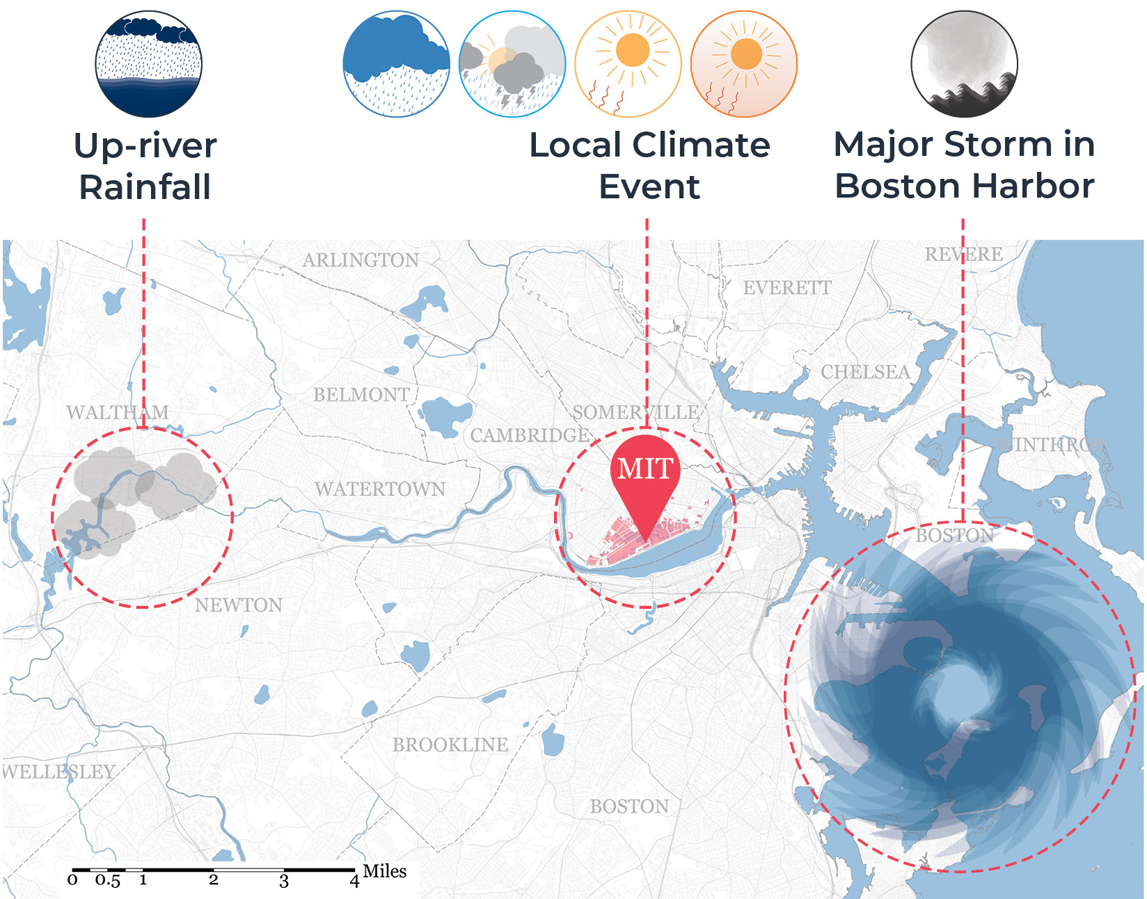 climate risk map