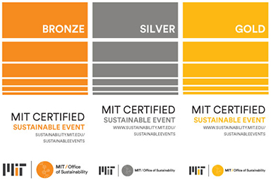 event cert levels